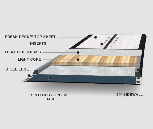 Powder Killer - Snowboard | DC Shoes